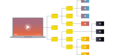 Video_Content_Management